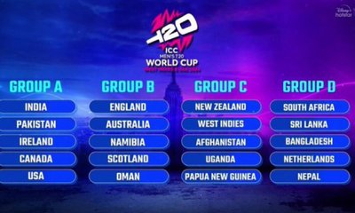 t20-world-cup-groups-1704464277